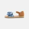 Friboo Riemensandalette - Blue, Kinder 2 Friboo Riemensandalette - Blue, Kinder -Friboo Verkaufsgeschäft 709a5d129e274e05b80be4633d797edf