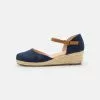 Friboo Riemensandalette - Dark Blue, Kinder 1 Friboo Riemensandalette - Dark Blue, Kinder -Friboo Verkaufsgeschäft c95edeefe11a4e1284985d821776094c